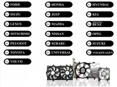 How to Source High-Value Automotive Cooling Fans for Your Global Market How to Source High-Value Automotive Cooling Fans for Your Global Market